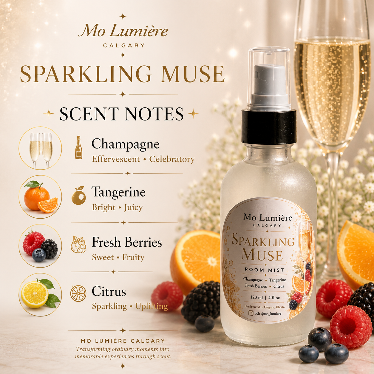 Mo Lumière Luxury Room Mist | 120ml Home Fragrance Spray