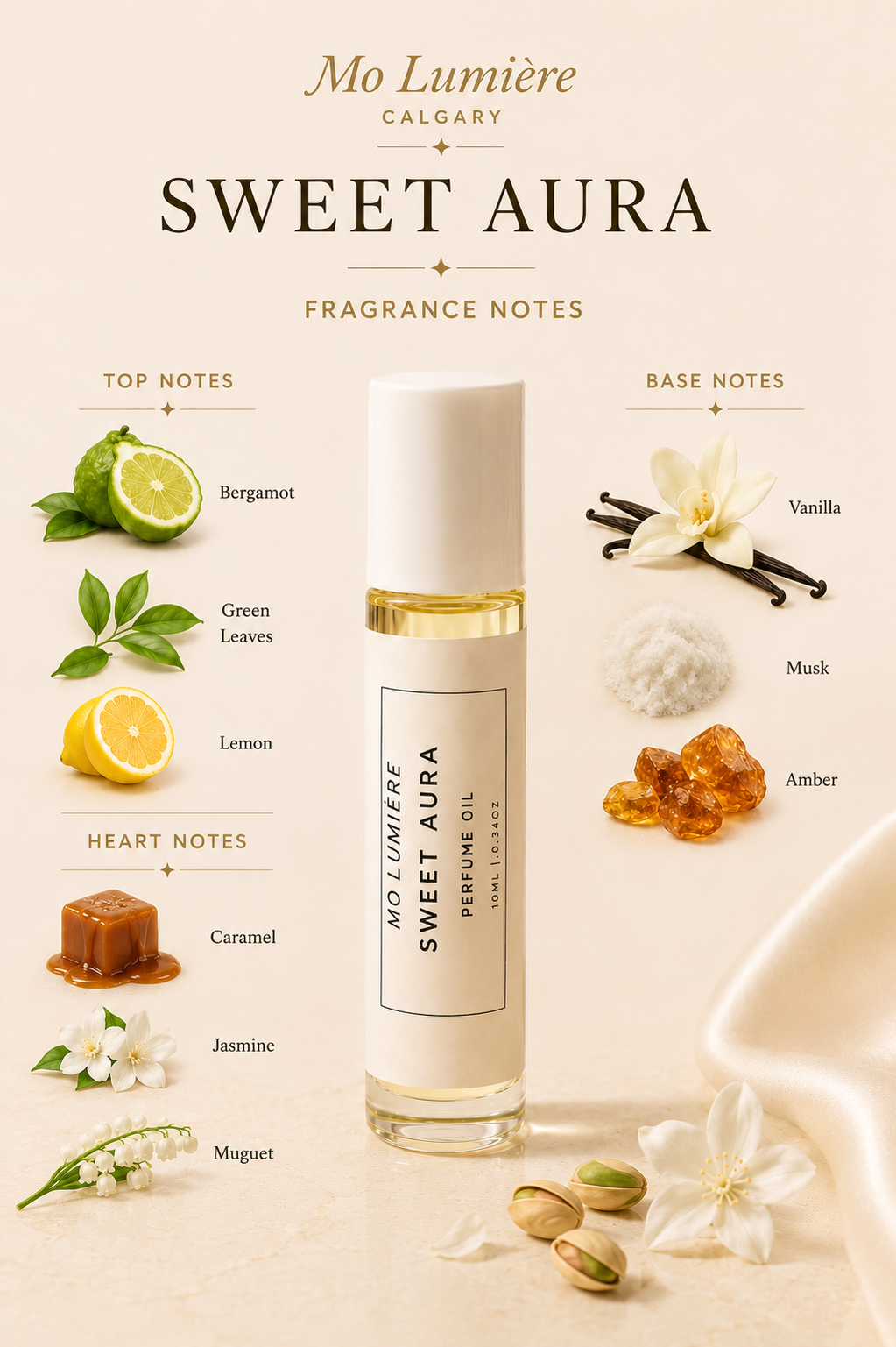 Sweet Aura | Designer Inspired Perfume Oil Inspired by Kayali Yum Pistachio Gelato