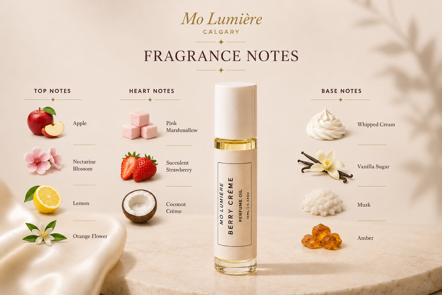 Berry Crème | Designer Inspired Perfume Oil Inspired by Kayali Yum Boujee Marshmallow