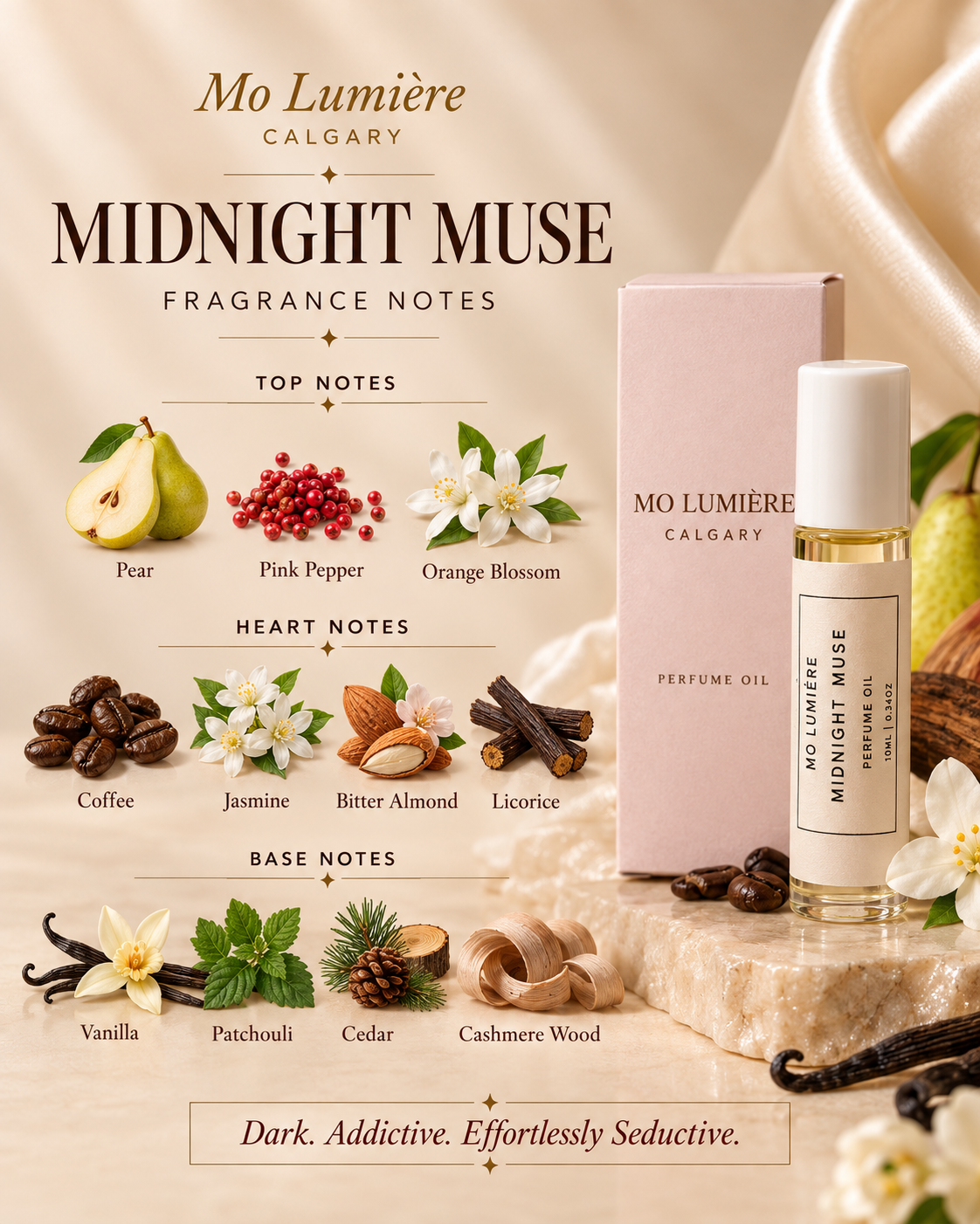 Midnight Muse Perfume Oil fragrance notes: pear, pink pepper, orange blossom, coffee, jasmine, bitter almond, licorice, vanilla, patchouli, cedar and cashmere wood