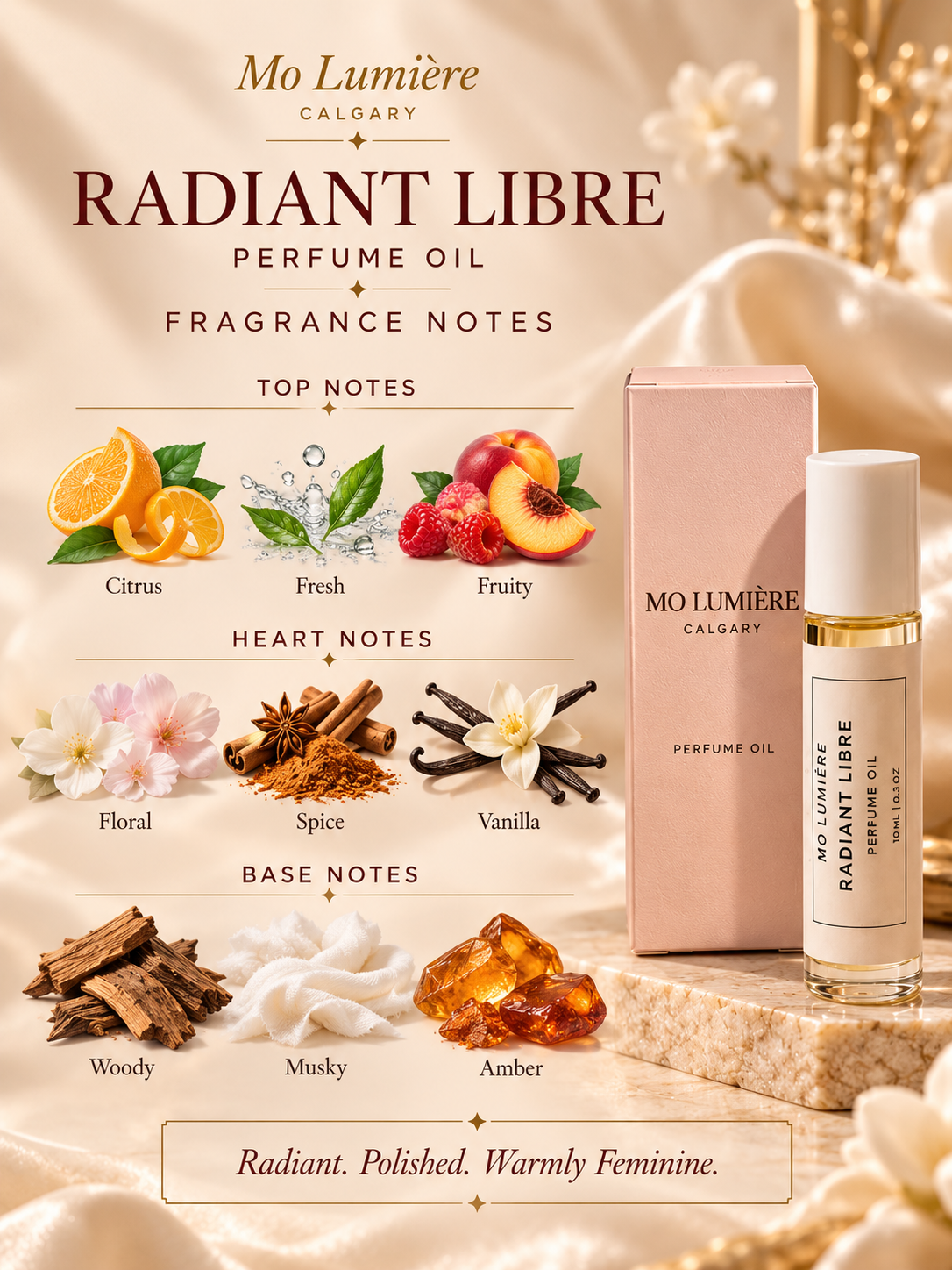 Radiant Libre Perfume Oil fragrance profile