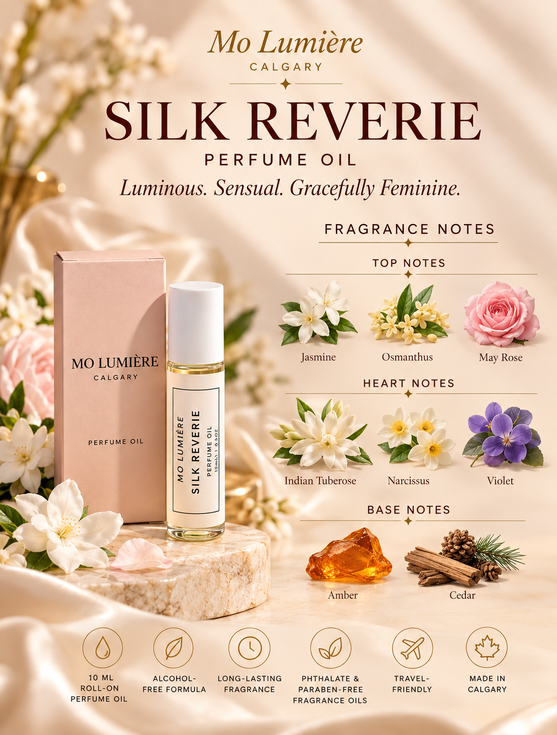 Silk Reverie Perfume Oil fragrance notes